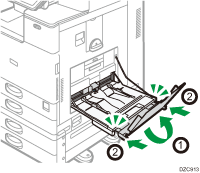 Illustration du Bypass