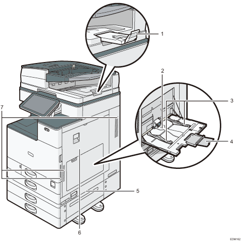 Illustration de l'unité principale avec numérotation