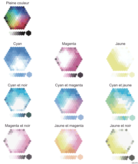 Illustration de l'échantillon de couleur