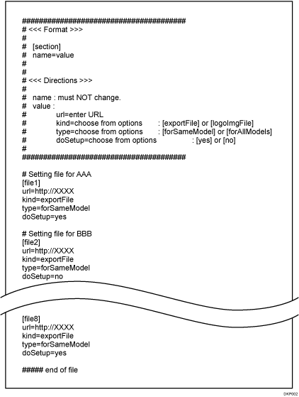 Illustration du fichier d'instruction de gestion centralisée