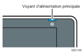 Illustration de l'écran du panneau de commande