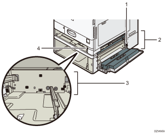 Illustration de l'appareil