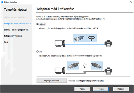Az illesztőprogram-telepítő ábrája