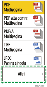 Illustrazione della schermata sul pannello di controllo