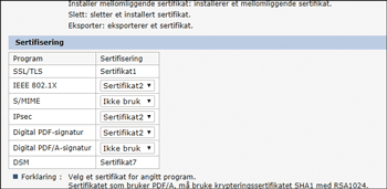 Skjermillustrasjon for nettleser