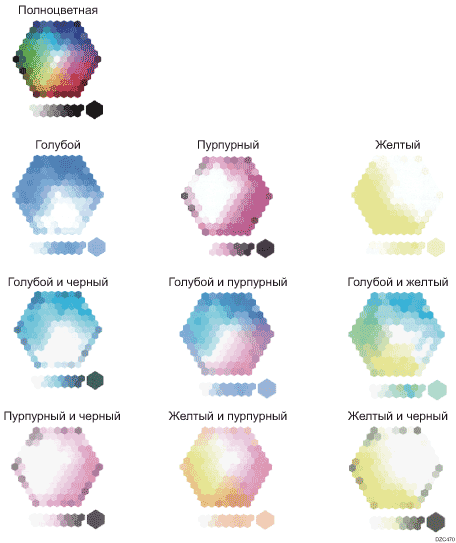Иллюстрация цветового образца