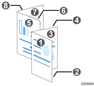 Illustration of booklet