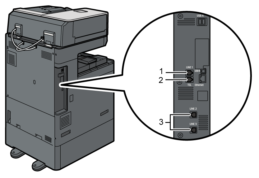 illustration of connecting the telephone line (numbered callout illustration)