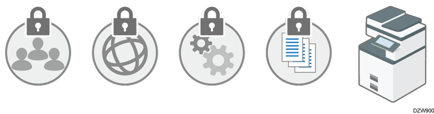 Illustration of taking measures to prevent security threats