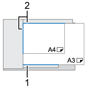 Illustration of specifying the scan size