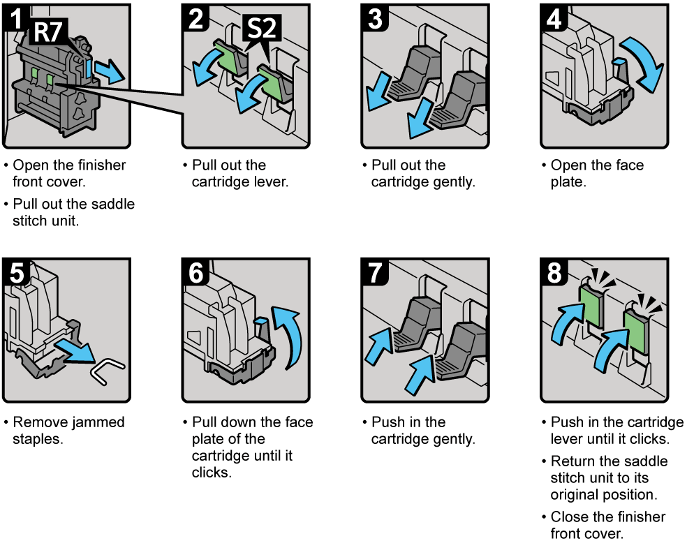 Removing jammed staple illustration