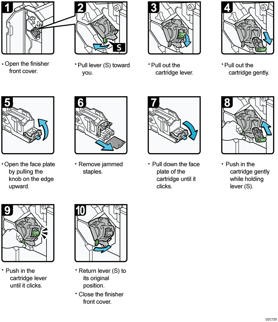 Removing jammed staple illustration