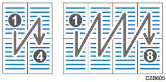 Illustration of copy order in combine mode