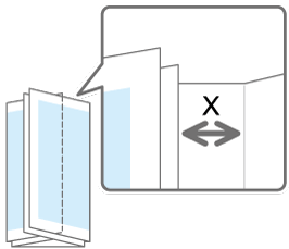 Illustration of the folding position of Letter Fold-in (X) in multi-sheet fold