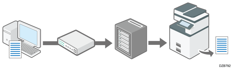 Illustration of sharing the printer on print server