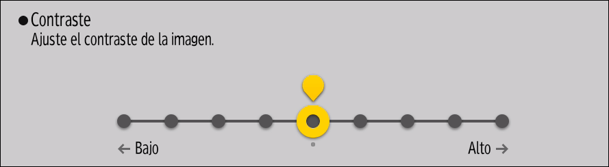 Ilustración de la pantalla del panel de mandos