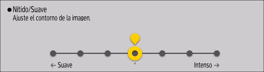 Ilustración de la pantalla del panel de mandos