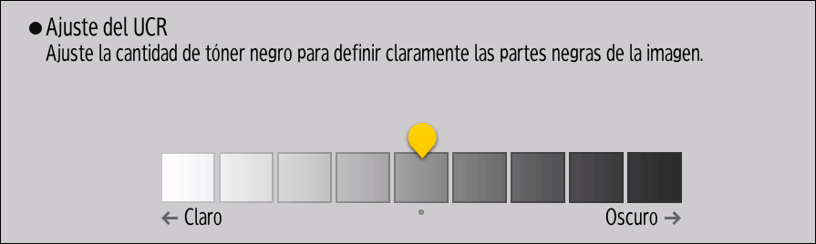 Ilustración de la pantalla del panel de mandos