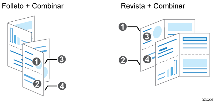 Ilustración de combinación como folleto y revista