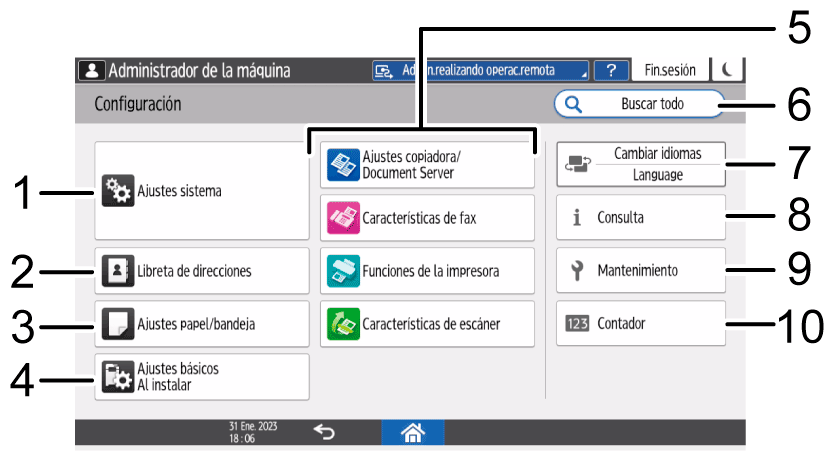 Ilustración con llamadas numeradas de la pantalla del panel de mandos