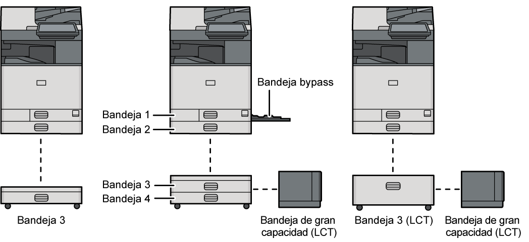 Ilustración de la unidad principal