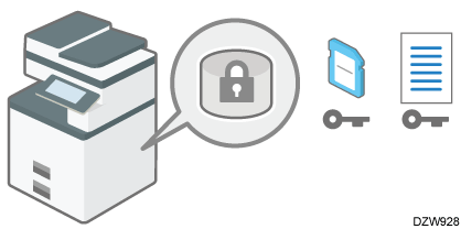 Ilustraci&oacute;n del cifrado de datos para evitar las filtraciones de informaci&oacute;n desde una m&aacute;quina robada o desechada