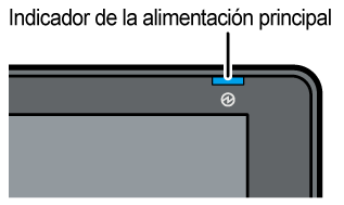 Ilustraci&oacute;n de la pantalla del panel de mandos