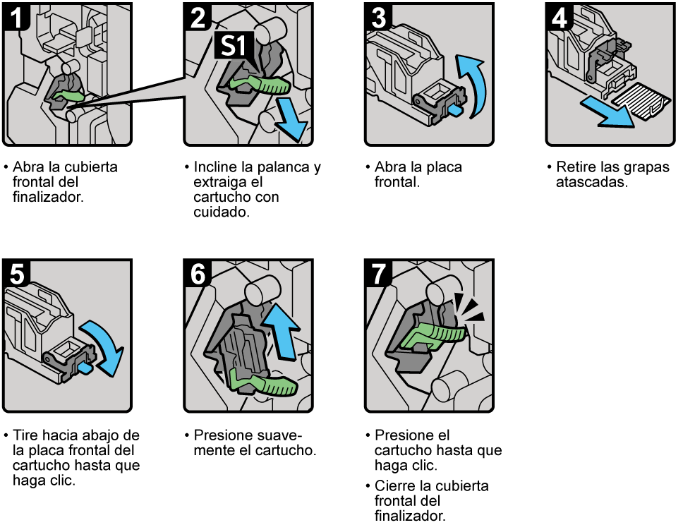 Ilustraci&oacute;n de eliminaci&oacute;n de grapa atascada
