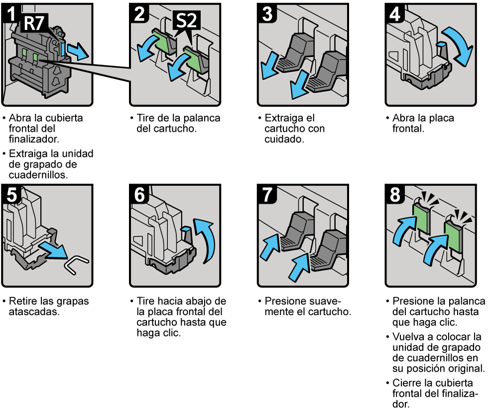 Ilustraci&oacute;n de eliminaci&oacute;n de grapa atascada
