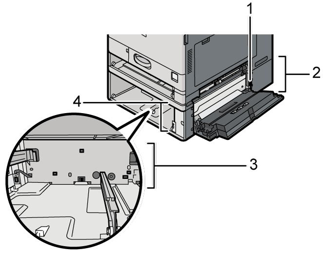 Ilustraci&oacute;n de la m&aacute;quina