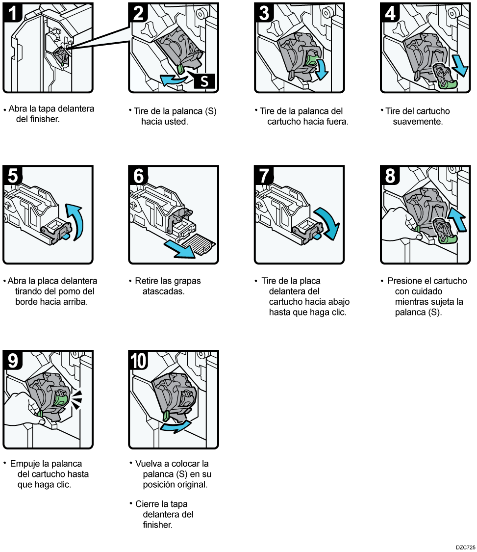 Ilustraci&oacute;n de eliminaci&oacute;n de grapa atascada