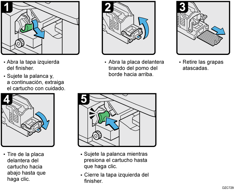 Ilustraci&oacute;n de eliminaci&oacute;n de grapa atascada