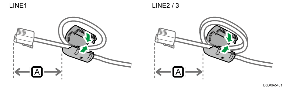 Illustrazione di un cavo modulare con nucleo in ferrite