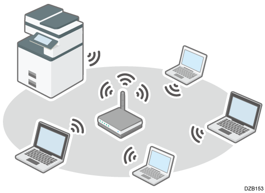 Illustrazione di una connessione wireless