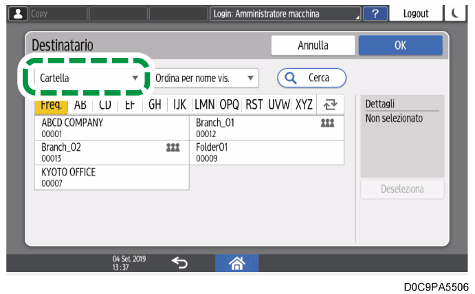 Illustrazione della schermata sul pannello di controllo