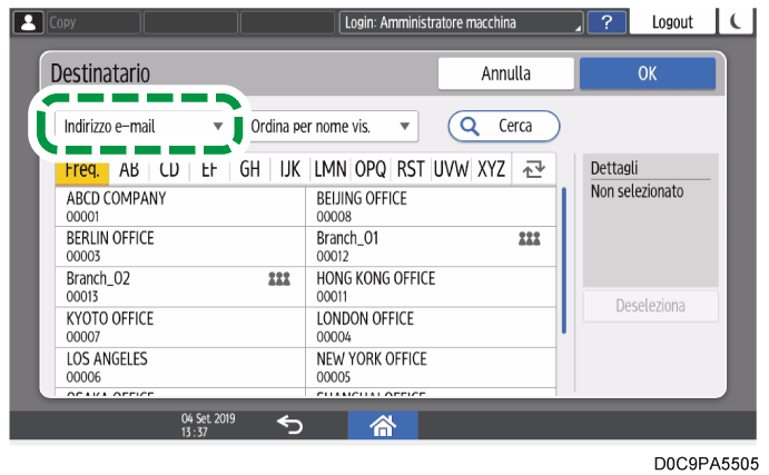 Illustrazione della schermata sul pannello di controllo