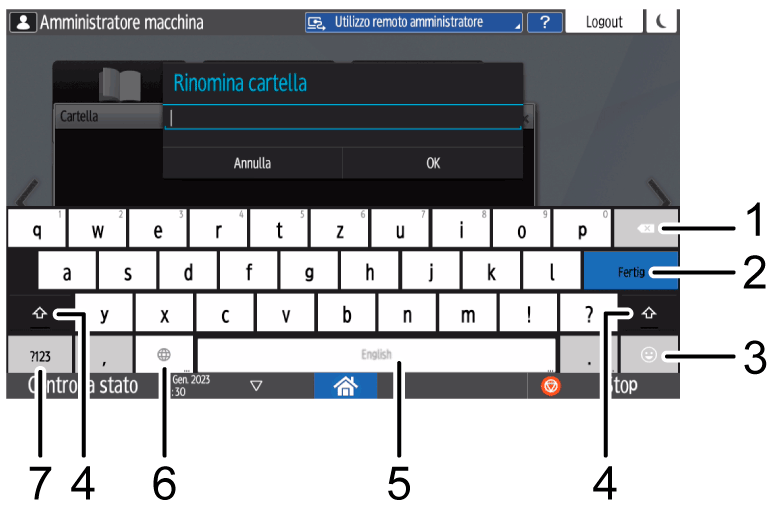 Illustrazione numerata schermata pannello di controllo con didascalie numerate