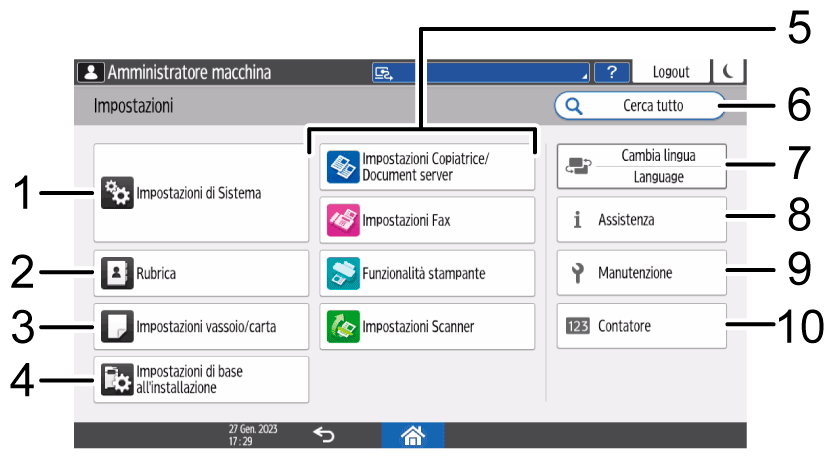 Illustrazione numerata schermata pannello di controllo con didascalie numerate
