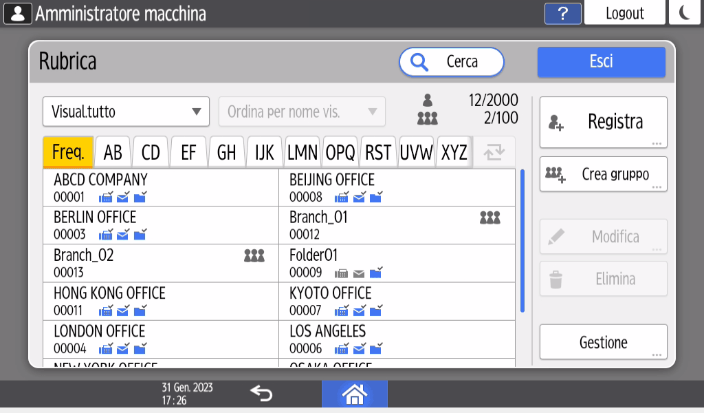 Illustrazione della schermata sul pannello di controllo