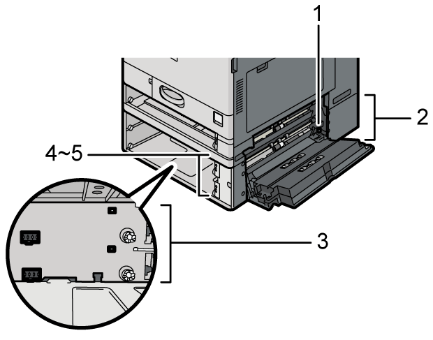 Illustrazione della macchina