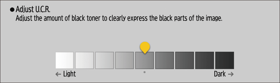 Operation panel screen illustration