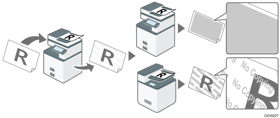 Illustration of data security for copying