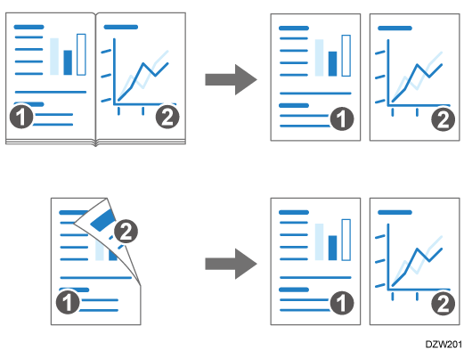 Illustration of series
