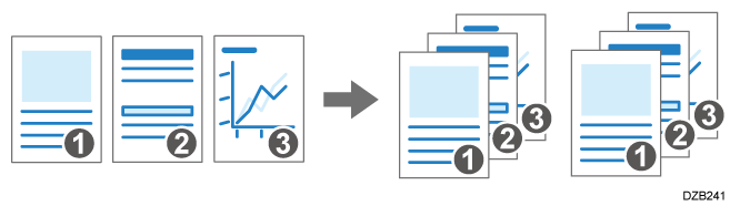 Illustration of sort