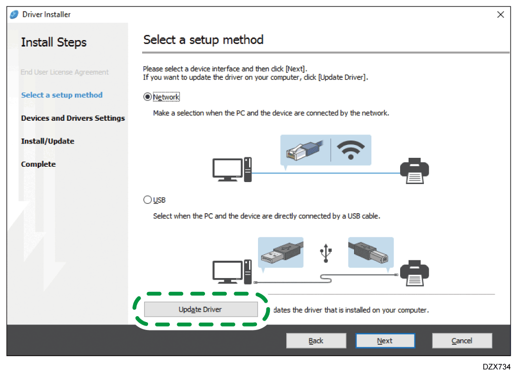 Driver screen illustration