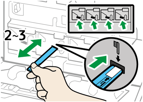 Operation procedure illustration