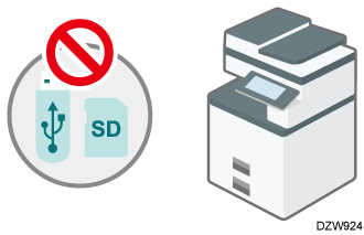 Illustration of preventing information leaks from the media slot