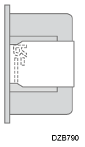Illustration of Paper Orientation