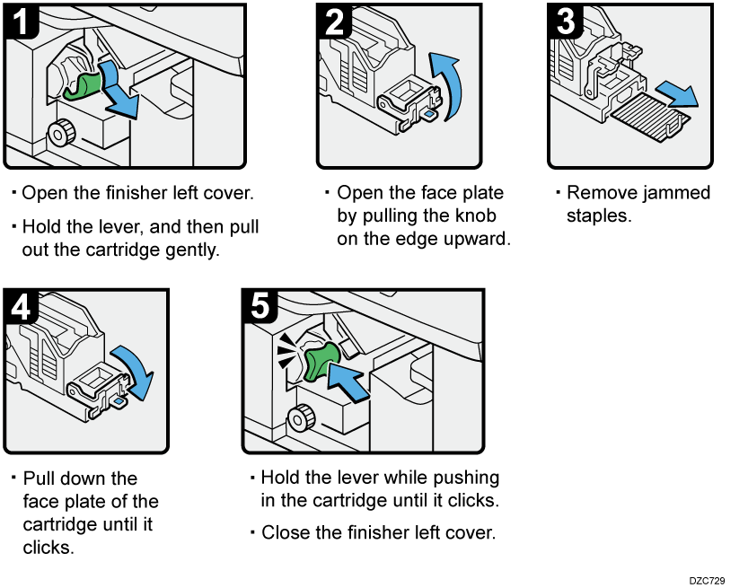 Removing jammed staple illustration