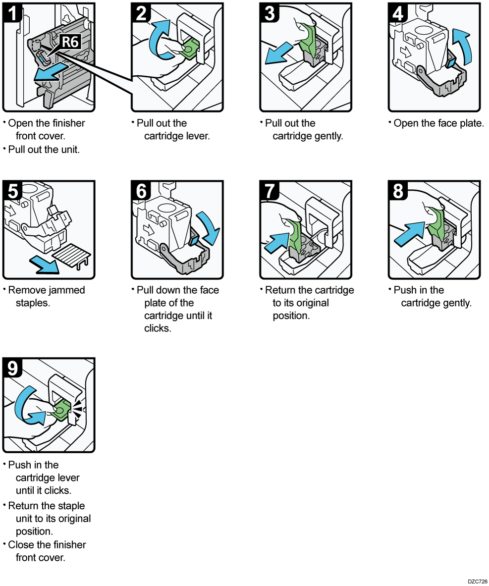 Removing jammed staple illustration